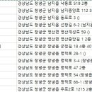 하나연합치과의원 이미지