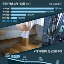 보리창고 이미지