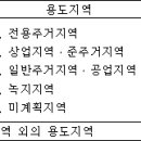 농어촌특별세법 시행령(시행 2021. 2. 17) 이미지