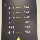 두툼돈288 금정역점 | [금정역 맛집]두툼한 목살이 맛있고 회식장소로도 좋은 금정역 고기집 두툼돈288 금정역점 후기