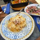 포르투 | 포르투갈 자유여행 패키지 일정 추천ㅣ허니포르투 스냅 찐 후기