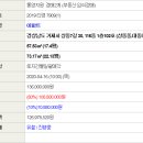 상동7길 이미지