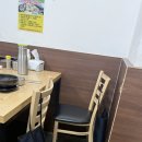 유정스테이 | [여수 유정해장국]이순신광장 맛집|민생지원금|40년 전통 2대째 내려온 해장국 솔직후기