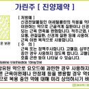 에치오팜 네이버블로그