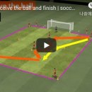 Pass, receive the ball and finish | soccer/football training combination and shooting 이미지