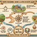 파티시에르에스