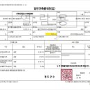 (주)셀푸드인터내셔널 이미지