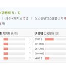 제이제이케터링 이미지
