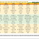 동부케어복지센터 이미지