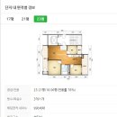 연수주공7단지아파트 이미지