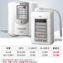 일동제약(주) 이미지