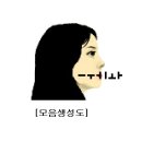 모음도 발음기관의 모양을 본따서 만들었다(1) 이미지