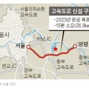 급매 / 남한강 조망 토지 / 팔당호변 /2차선접 / 광주 남종면 이미지