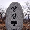 제355회 정기산행 전남 장성 백암산(741m)산행(2019. 11. 9.) 이미지