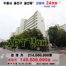 수원시 아파트경매＞권선구 권선동 신동아24평형 매각(605-26019) 이미지