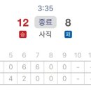피네