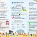 즐거운약사 네이버블로그