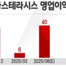 (주)매일경제TV 이미지