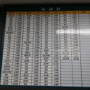 부여시외버스터미널 이미지