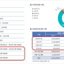 엔젤메디 이미지