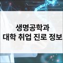 고려대학교 생명환경과학대학원 | 생명공학과 입시·전공·진로·취업·직업·자격증 정보 총정리