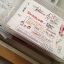 씨프린트 네이버블로그