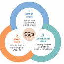 한우리독서홈클럽