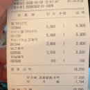 청주 성안길 디저트 카페 ‘흥흥제과’ 오픈런 타르트 & 케이크 포장 후기