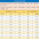 버스정류장_부영1단지 이미지