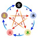 정토한의원 이미지