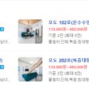 오도힐