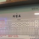 닭동가리 이미지