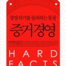국일경영