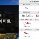 위례박사공인중개사사무소 이미지