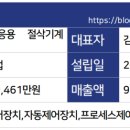 에이피씨산업