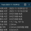 다대진동헌 이미지
