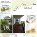 동그라미민박 이미지