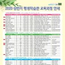 베이킹교실(야간) 이미지