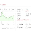 이루다에스테틱