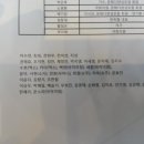 카이카트