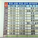 해파랑길 18일. 23. 24코스 (병곡 고래불해수욕장-울진 후포항-평해 거일1리) . 이미지