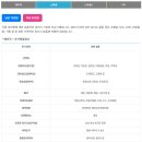 동구부부치과의원 | [W.2]너, 건강하니..? 결혼 전 건강검진 후기(강남하트스캔의원 스페셜 코스, 위대장 내시경, 검사결과)