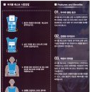 이노써지 이미지