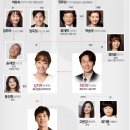 이승석목갤러리