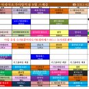아리아요가야탑역점