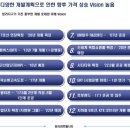 청라센트럴시티오피스텔 - 169197 | 청라센트럴시티오피스텔