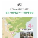 도심건강길 7길 이미지