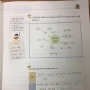 독립의 혼 임청각 이미지