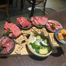 산호동450 | 마산산호동맛집 마산가옥 분위기좋은소고기야키니꾸 내돈내산