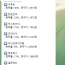 넥스트아이 이미지